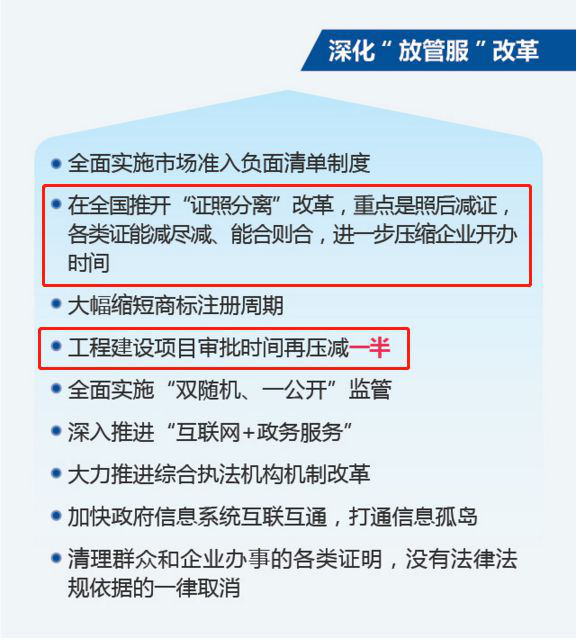 【聚焦两会】政府工作报告为建筑业传达重要信