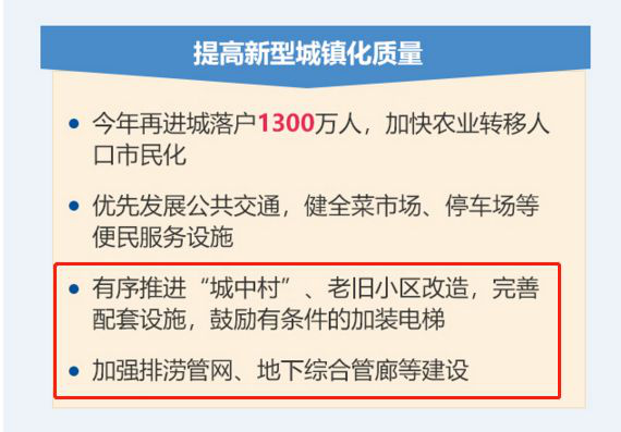 【聚焦两会】政府工作报告为建筑业传达重要信(图3)