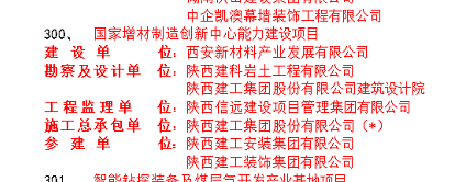 我司承建项目喜获国家级奖项1个、省级文明工地(图3)